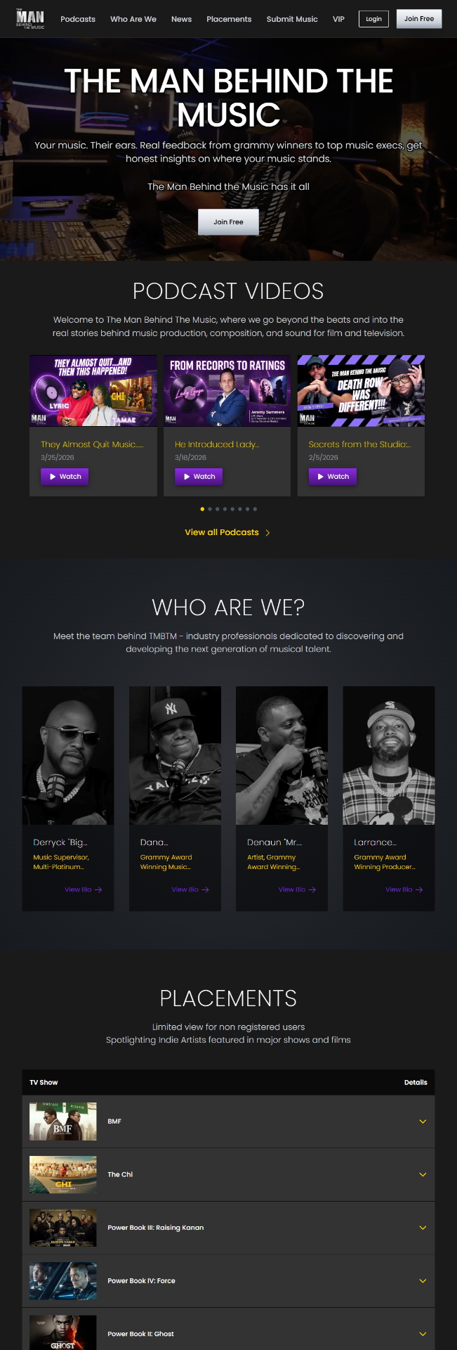 The Man Behind The Music — desktop view